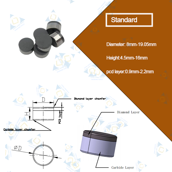 网页内容制作所需图片-P<a href=http://www.excelhardtools.com/pdc-cutters.html target='_blank'>pdc cutters</a> with waterprint.png